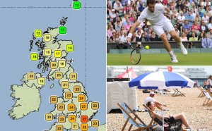 Weather for Wimbledon