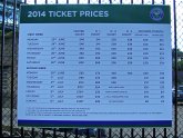 Wimbledon tickets prices