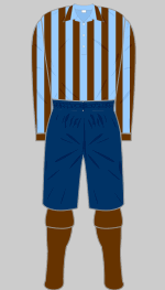 wimbledon 1893-94